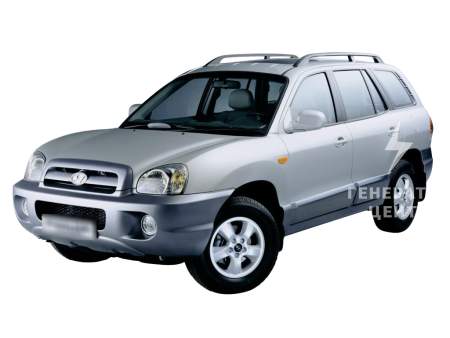 Хендай Santa Fe Classic 1