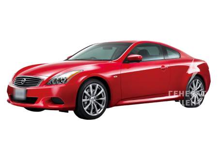 Ниссан Skyline 12 Купе